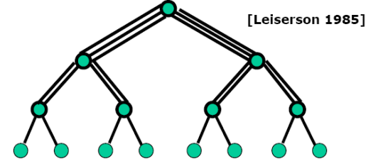 image-20231207150326102