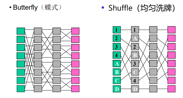 image-20231207155754140