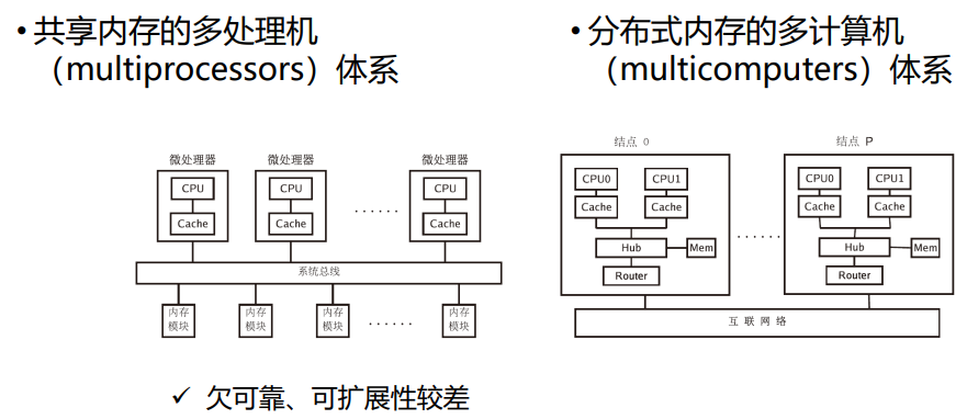 image-20231207171150015