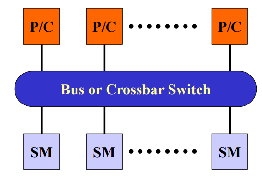 image-20231207172731197