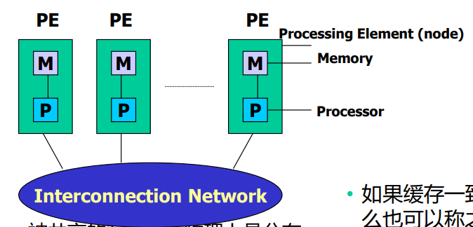 image-20231207174217497
