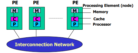 image-20231209164635232