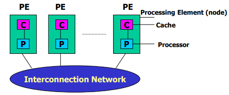 image-20231209164739977