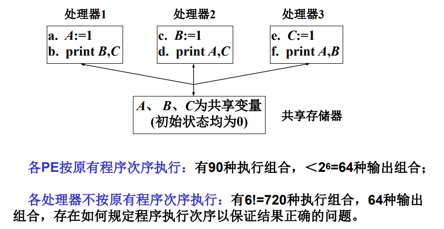 image-20231210205617034