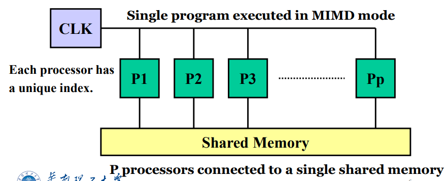 image-20231211000230079