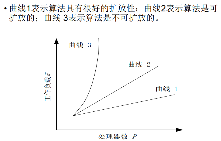 image-20231211233638902