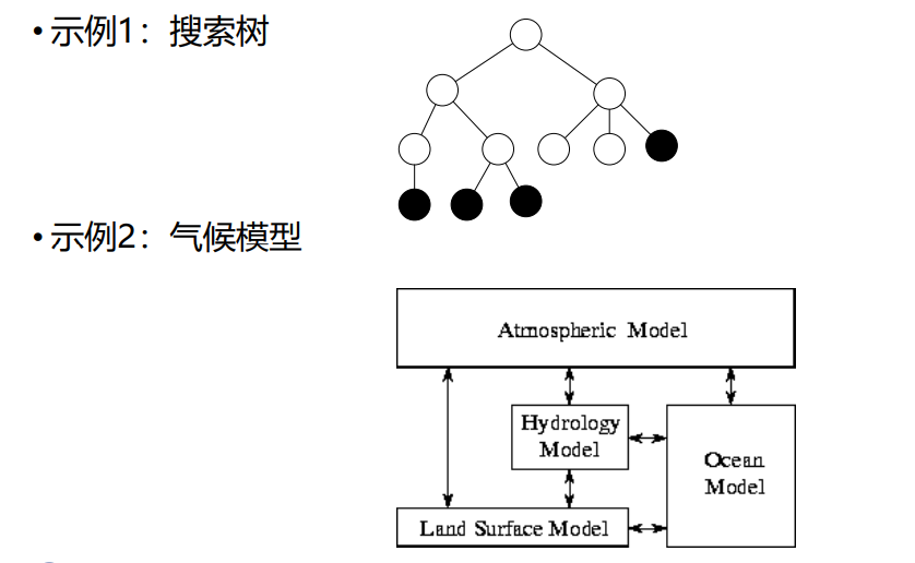 image-20231219112220995