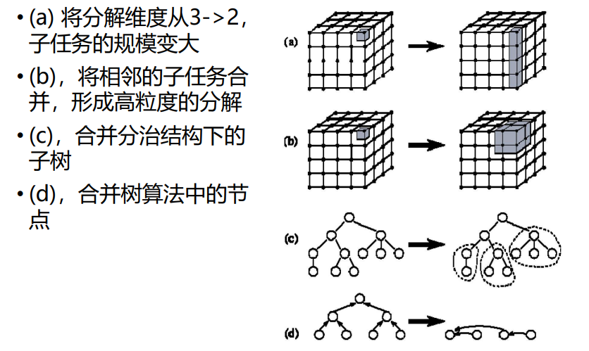 image-20231219115659306