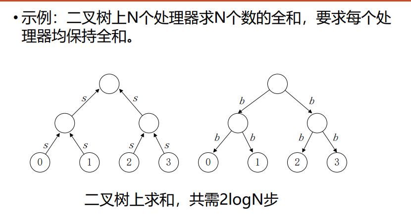 image-20231219115958766