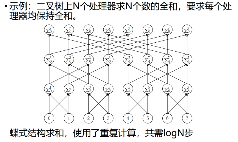 image-20231219120015430