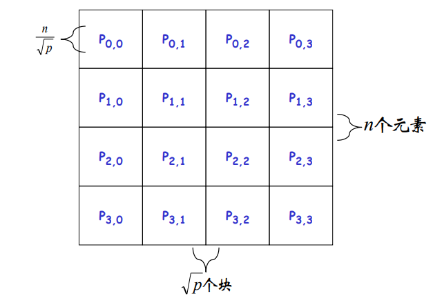 image-20231219150725805