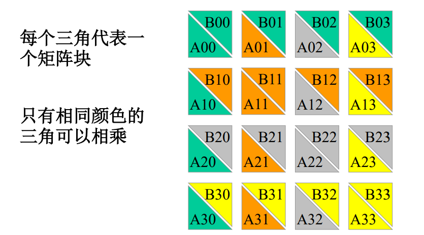 image-20231219151748721
