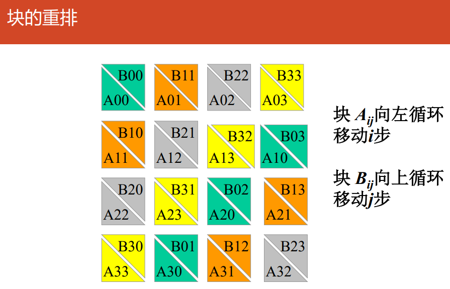 image-20231219152209622