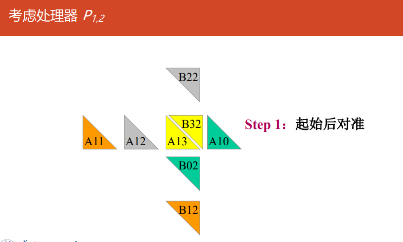 image-20231219155707707