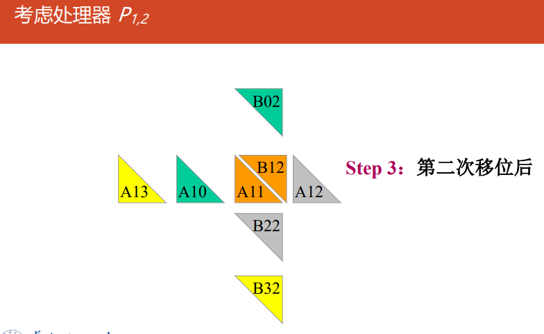 image-20231219155740069