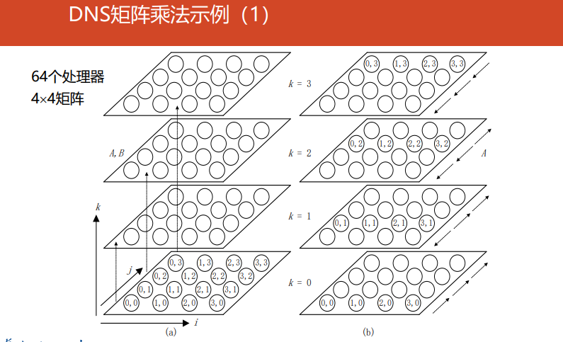 image-20231219201231075
