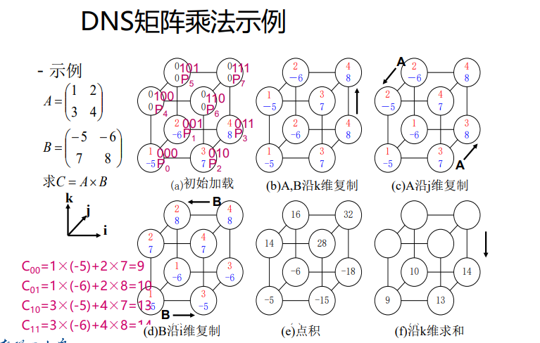 image-20231219212025468