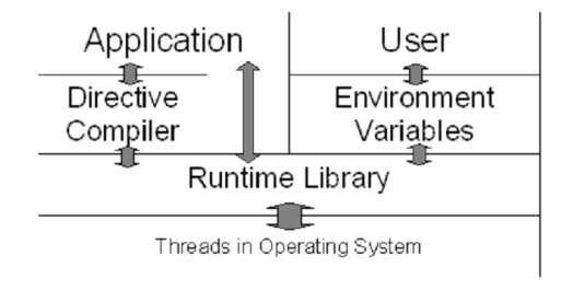 image-20231219225550855