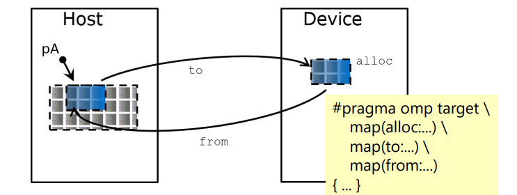 image-20231222132041285