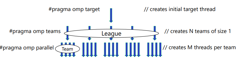 image-20231223142341268