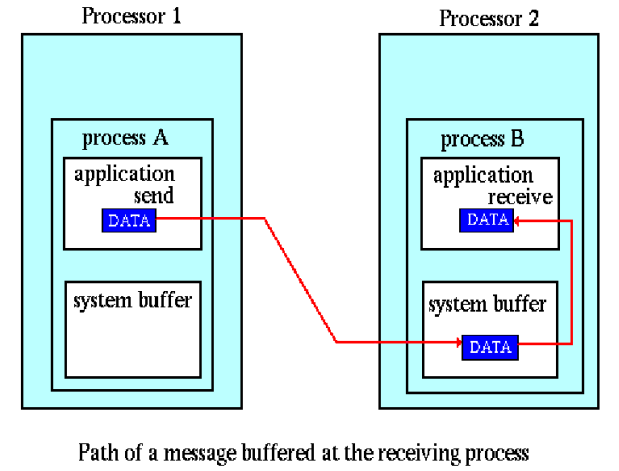 image-20231223145645703