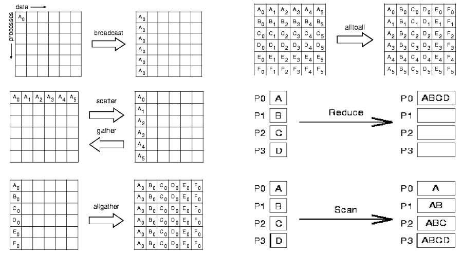 image-20231223193302057