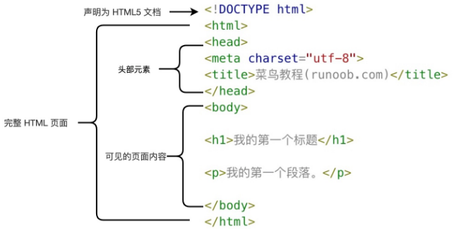 image-20230728183204086