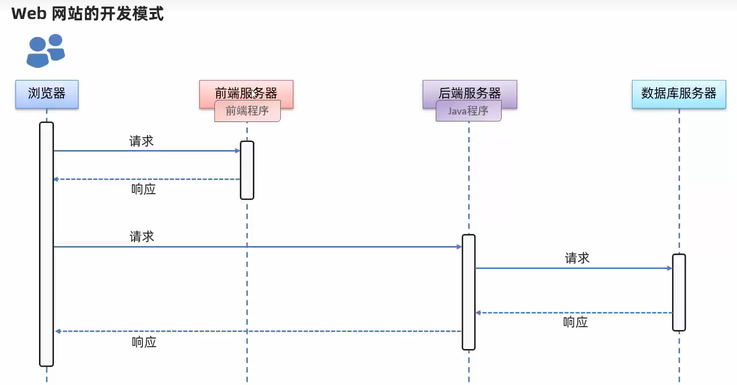image-20230811192653685