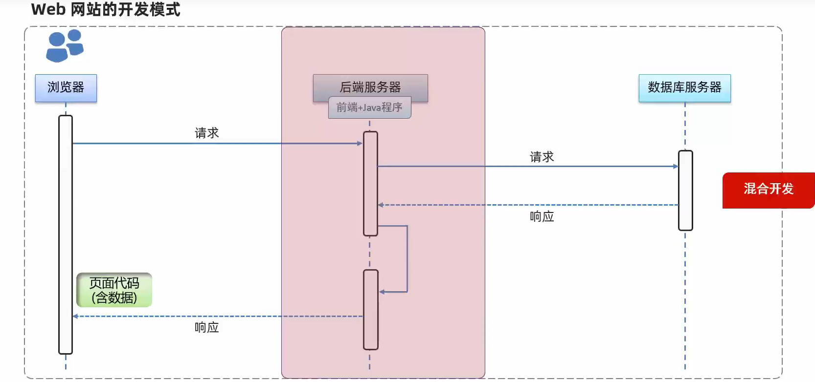 image-20230811193151033