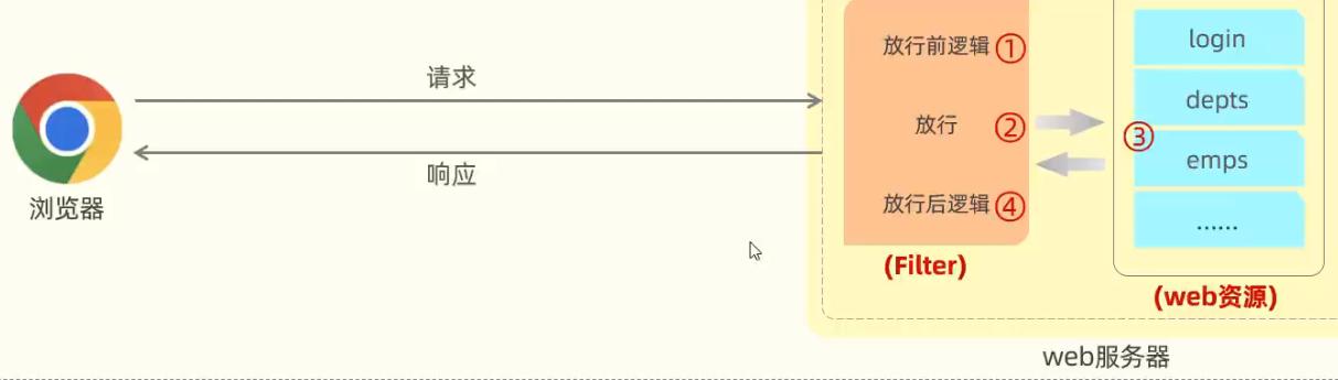 image-20230827141656282