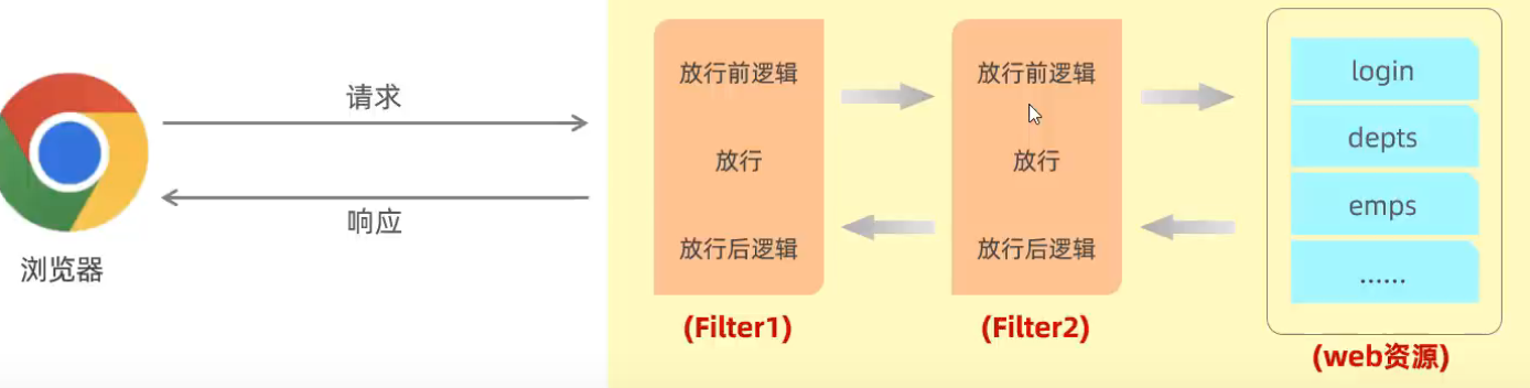 image-20230827144235855