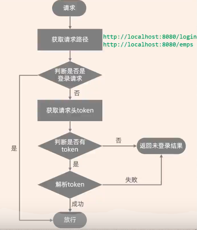 image-20230827150216614
