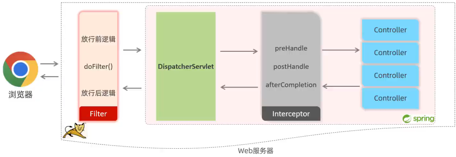 image-20230827172024577