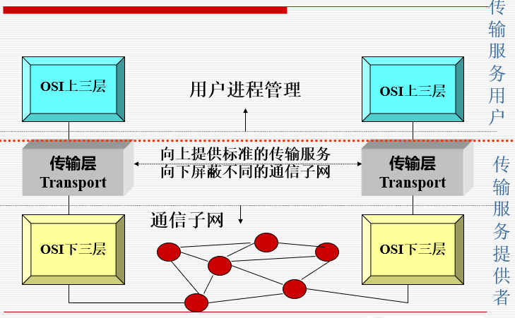 image-20230611160940691