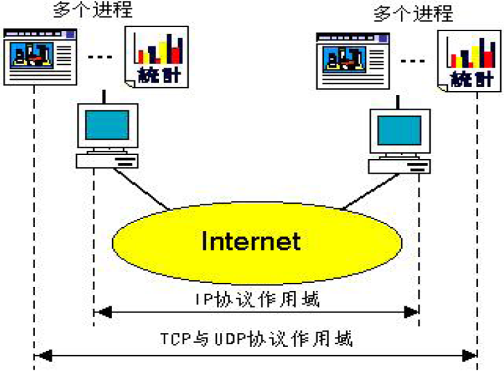 image-20230611163522618