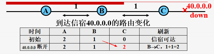 image-20230612180807871