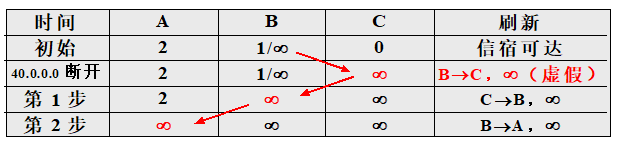 image-20230612192831339