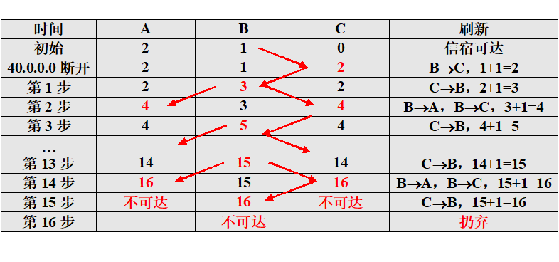 image-20230612192844105