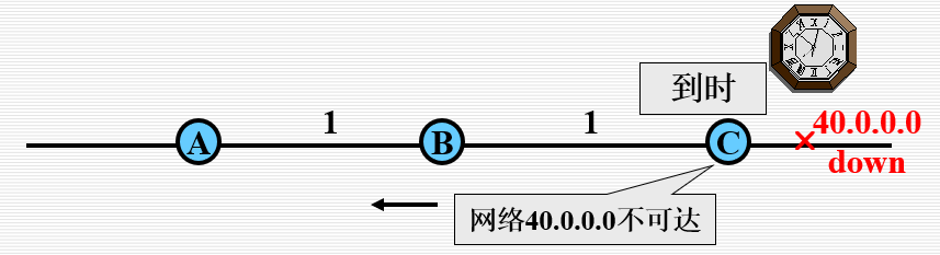 image-20230612193255258