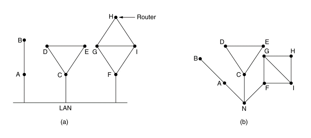 image-20230612194518283