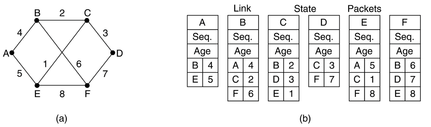 image-20230612194930397
