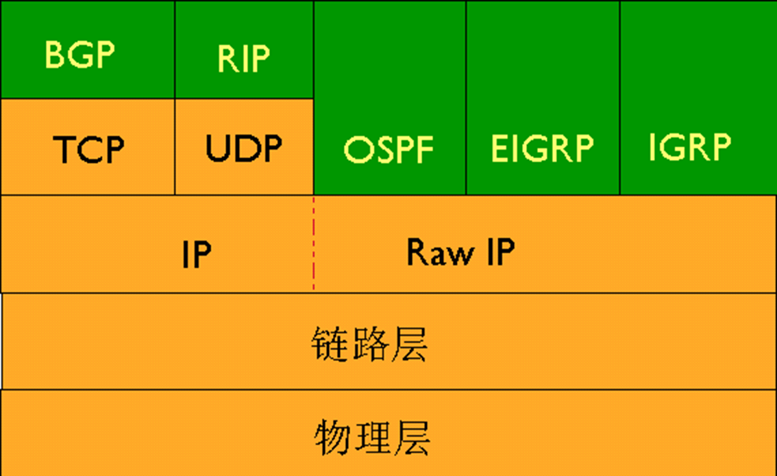 image-20230612200304724
