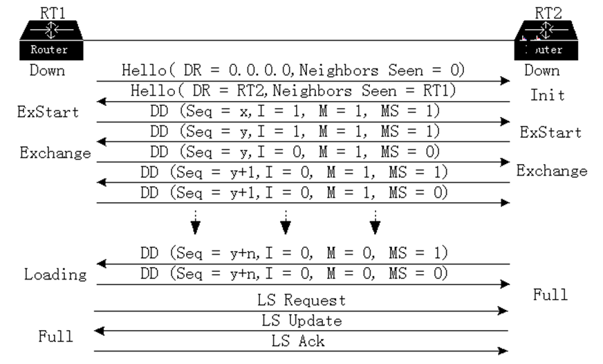 image-20230612202342787