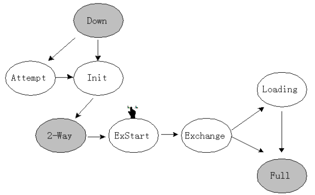 image-20230612202509356