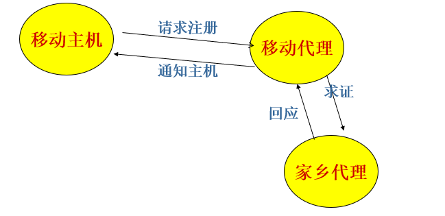 image-20230612210733962