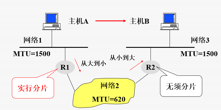 image-20230613142736731