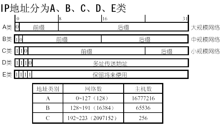 image-20230613145523234