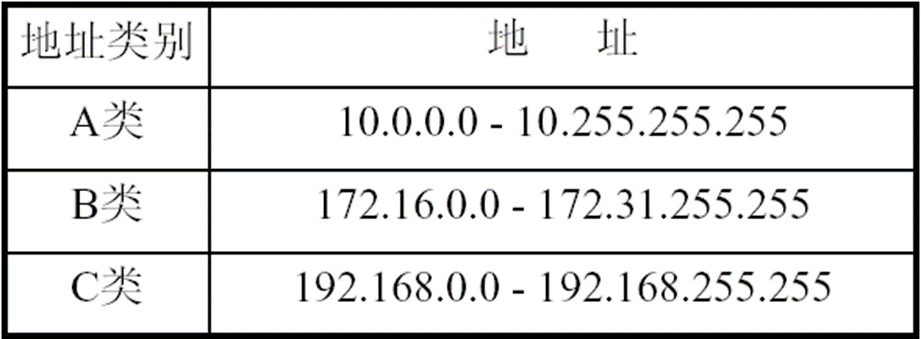 image-20230613150737140