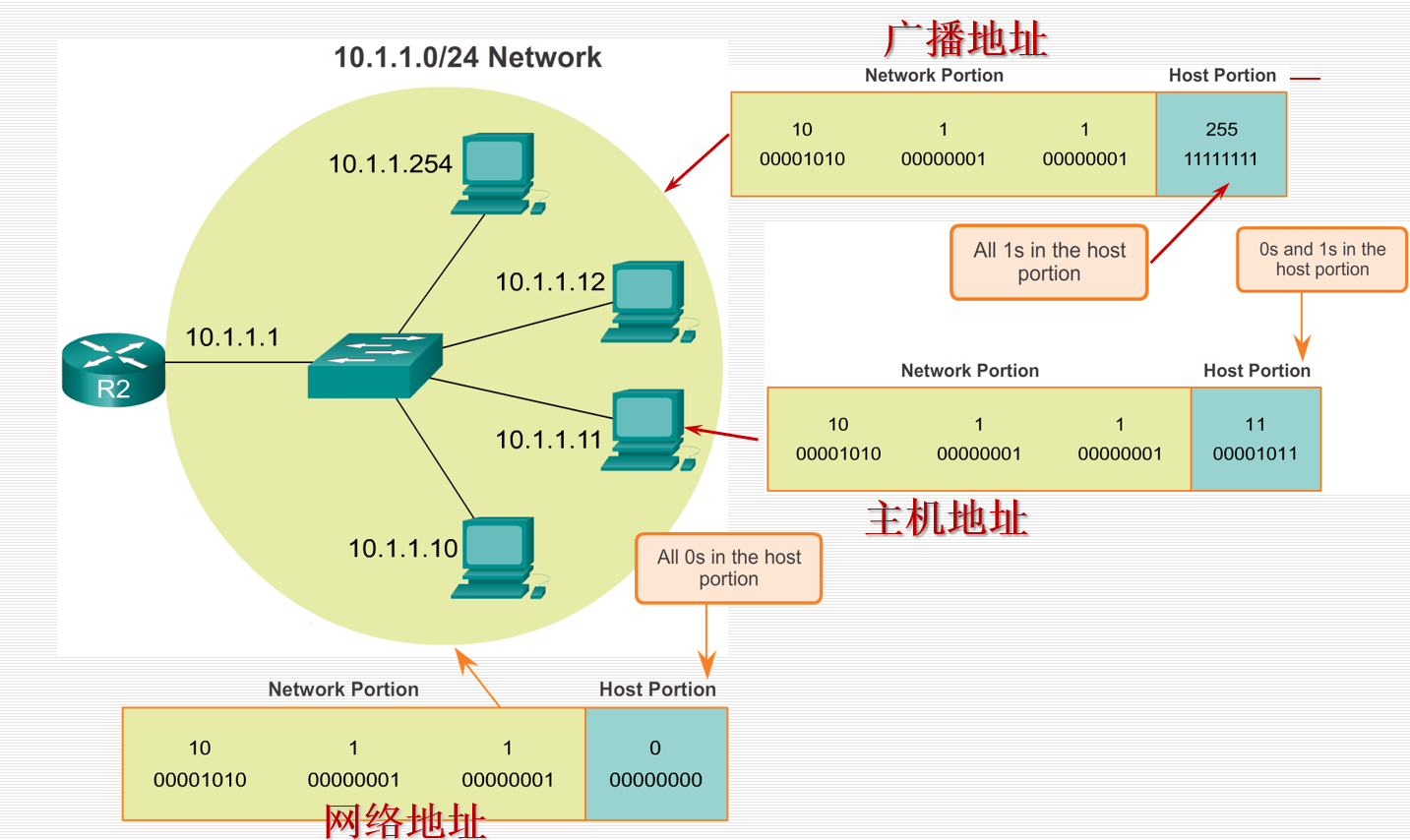 image-20230613152015621