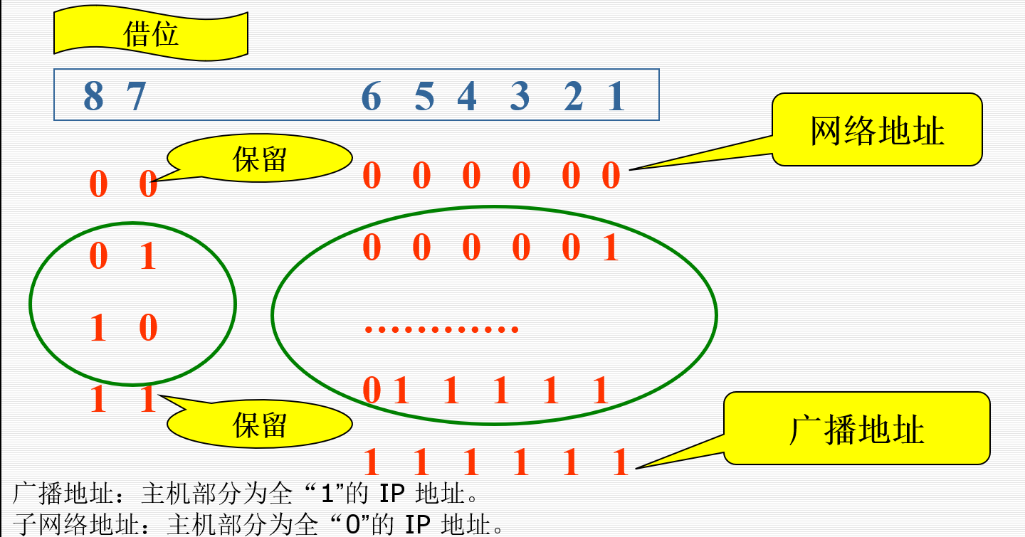 image-20230613152426513